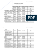 Lista Detenidos-Desaparecidos (Alfabética) PDF