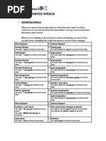 Reported Speech - Unit 3 c1+