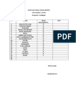 Daftar Nama Tpa