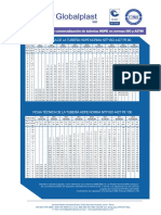 Ficha Tecnia Tuberia HDPE NTP ISO 4427-2008 II PDF