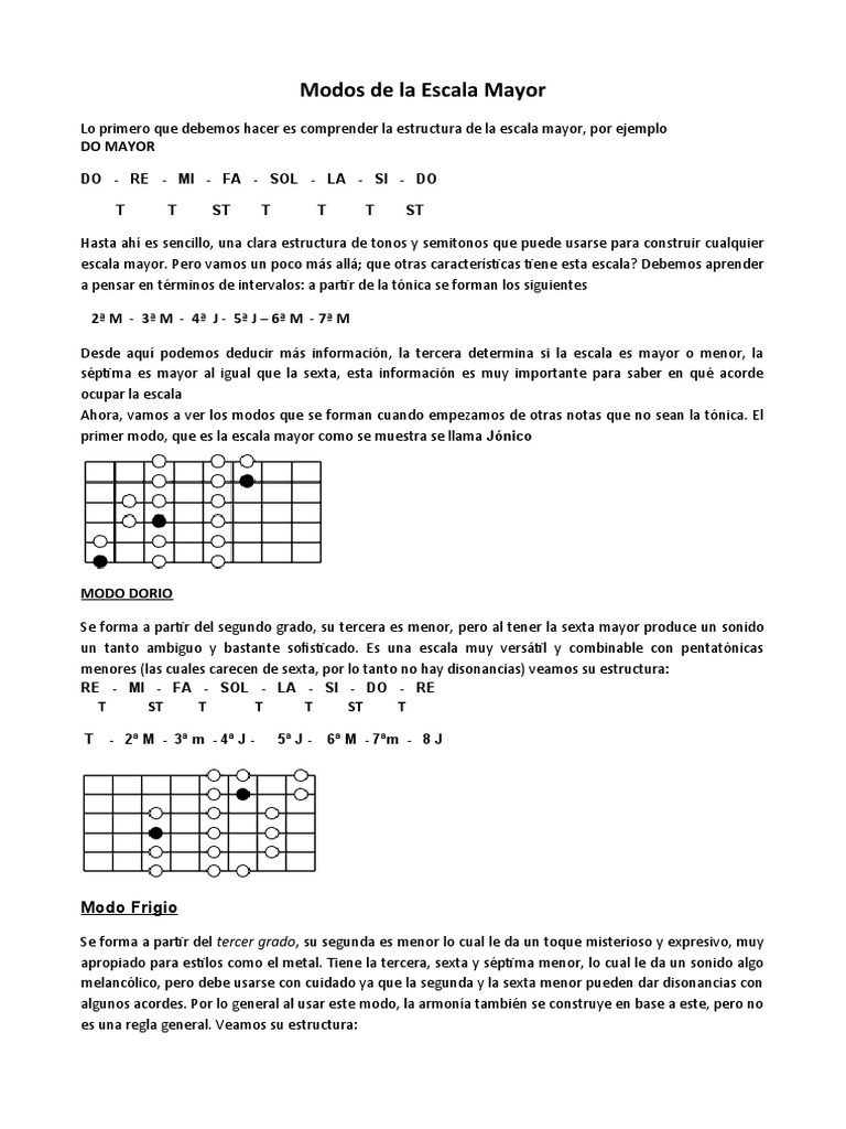 Modos de la Escala Mayor para Guitarra | PDF | Escala (música) | Acorde ...