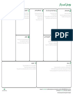 Business Model Canvas Sample 2