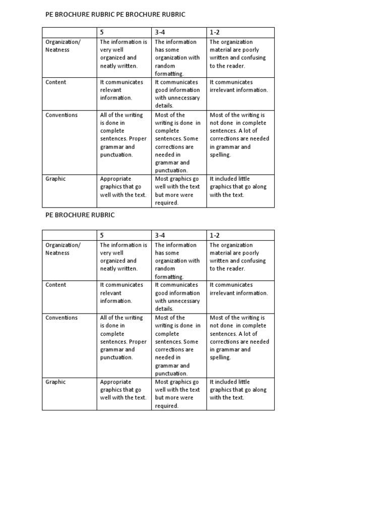 Brochure Rubric  PDF  Rubric (Academic)  Linguistics Inside Brochure Rubric Template