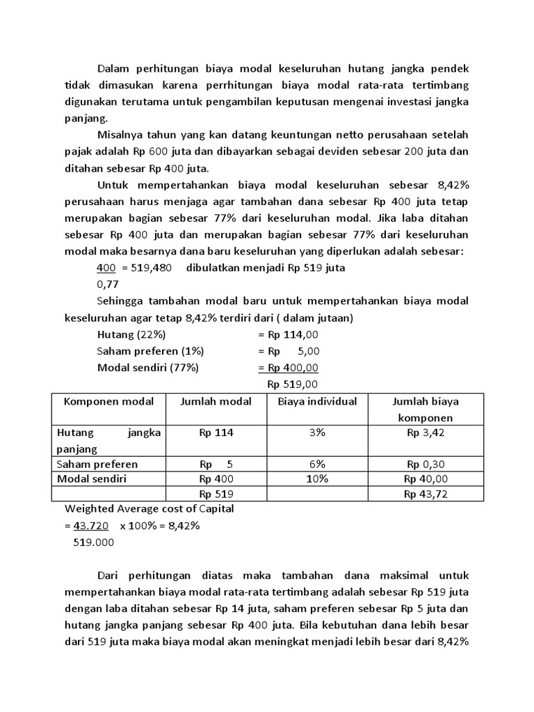 Perhitungan Biaya Modal Rata-Rata Tertimbang | PDF