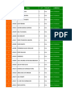 Hasil Try Out Radar