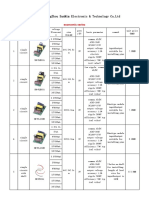 Sanmim Economic Series