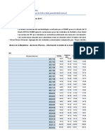 1.3.3.IPC - Por Ciudad - IQY