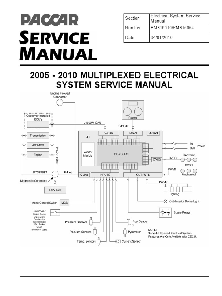 Kenworth Cecu Problems: Top Causes & Quick Fixes Revealed