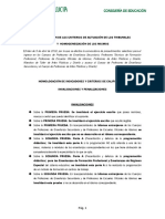 InvalidacionesPenalizaciones.pdf