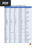 lista nepravilnih glagola u Njemačkom