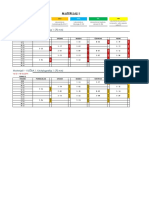 0 Materijalii2019.xlsx Mati vj1 Studenti122