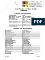 shock sensitive chemicals.pdf