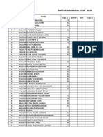 DAFTAR MAHASISWA