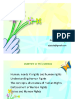 2.concepts of Human Rights