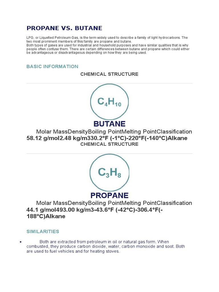Propane Vs Butane PDF Propane Liquefied Petroleum Gas