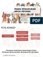 Presentasi PKN