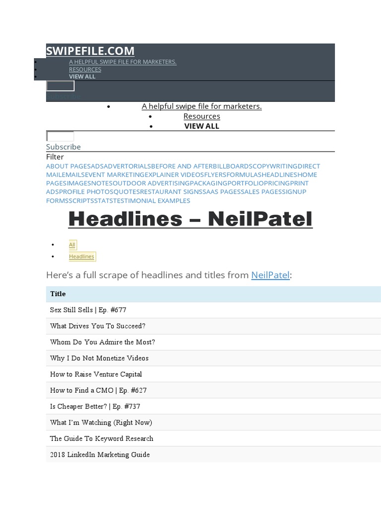 Neil Patel S Headline Search Engine Optimization Social Media