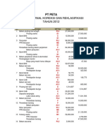 2014 - Kunci Jawaban Praktikum Audit Ed 3/47.daftar Jurnal Koreksi Dan Reklasifikasi Tahun 2012