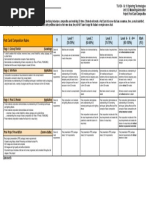 Performance Task in Mathematics 10 First Quarter: Guidelines | PDF ...