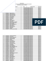 DATA Kelulusan UMPTKIN 2018 NPM