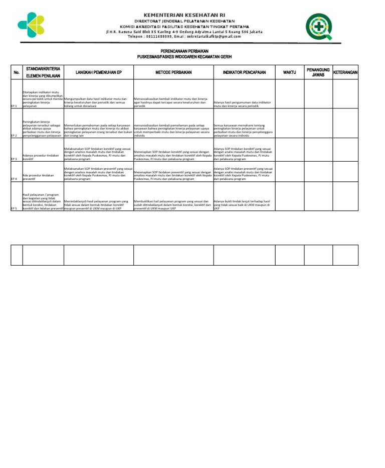 PPS Excel | PDF