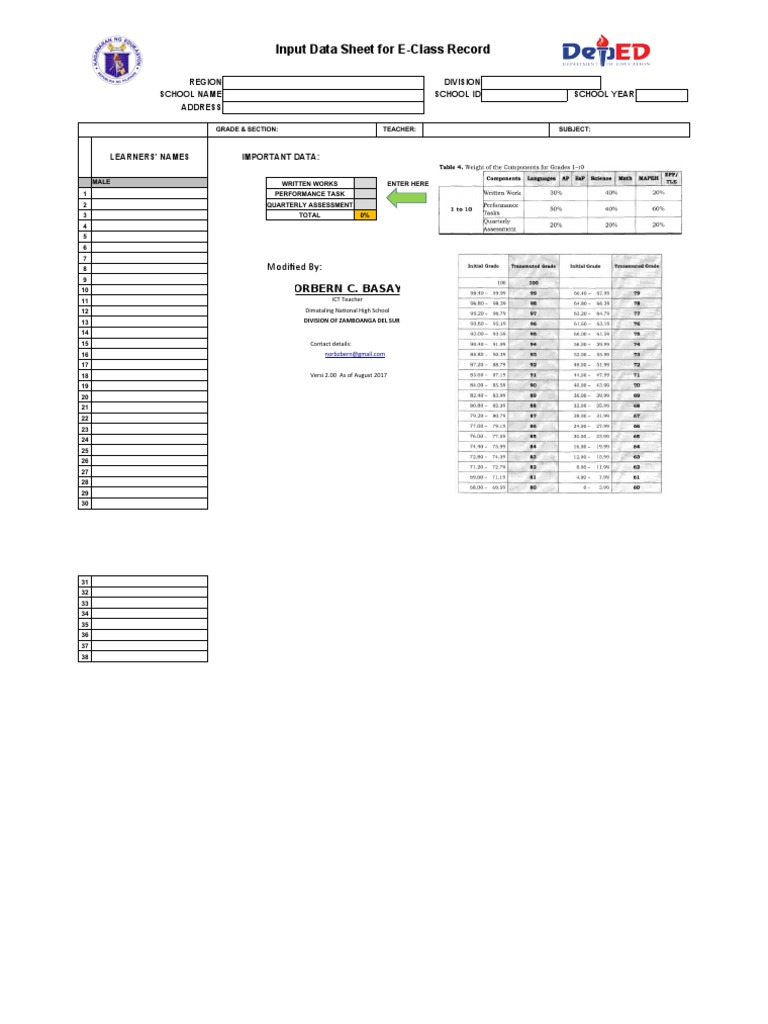 Automated E-Class Record Template | PDF | Learning | Behavior Modification