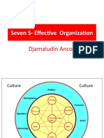 Seven S- Effective  Organization