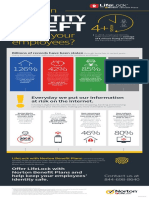 Employee Impact Infographic