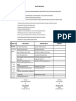 IKI Analis Budidaya Perikanan PDF