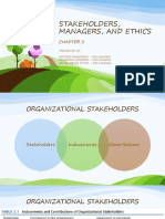 Manajemen Pemangku Kepentingan dan Etika Organisasi