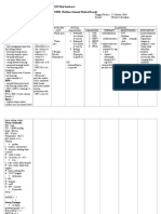 POMR Stase Bedah Nefrolithiasis DD Urolithiasis