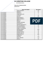 Madras Christian College BCA Attendance Report 2017-2019