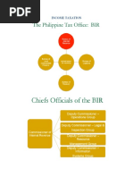 power of the bir and cir-income taxation 101-02.23.20