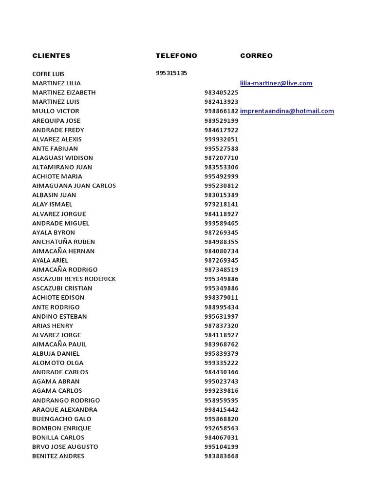 Client Contact List with Details | PDF
