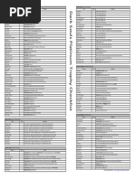 Dark Souls 3 Progression Map Guide | PDF | Leisure | Sports