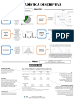 Clase Graficos y Tablas PDF