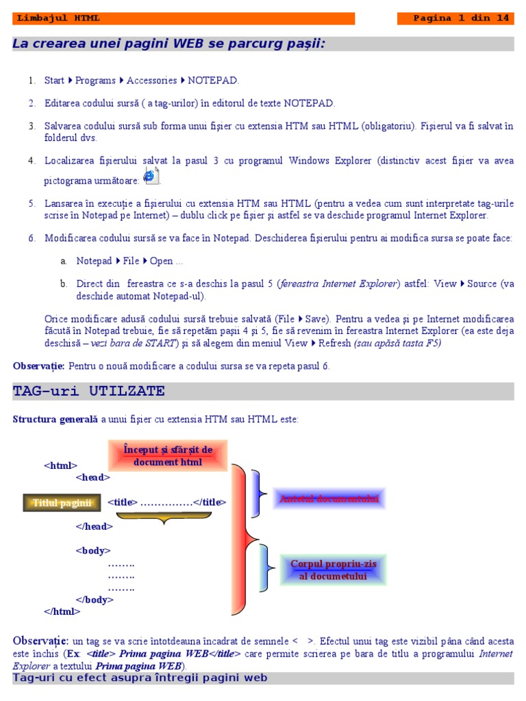 Limbajul HTML - TEORIE+Exemple+Bilet Examen HTML | PDF