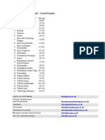 Passing Grade Program Studi Saintek USU 2019