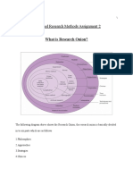 Advanced Research Methods Assignment 2: What Is Research Onion?