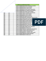 MACRO PVL 02 FEBRERO 2018