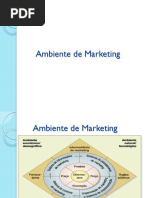 Aula 3  ambiente de marketing