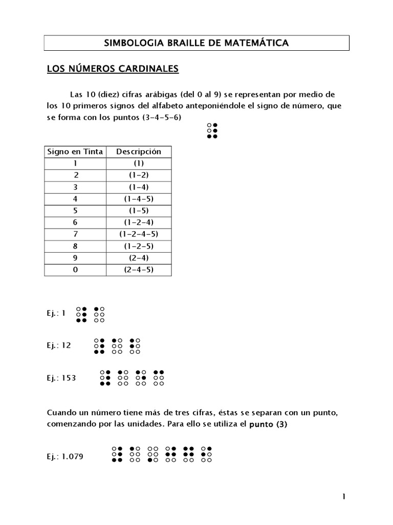 Simbología Matemática en Braille | PDF | Fracción (Matemáticas ...
