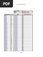 Assembly - List - Substitusi L70x7 Ke L75x7