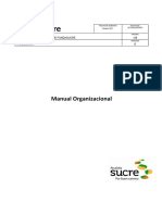 Manual de Organización de Fundasucre