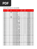 Catálogo de Repuestos Okinoi 2011 | PDF | Motocicleta | Motores