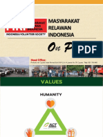 Profil Masyarakat Relawan PDF