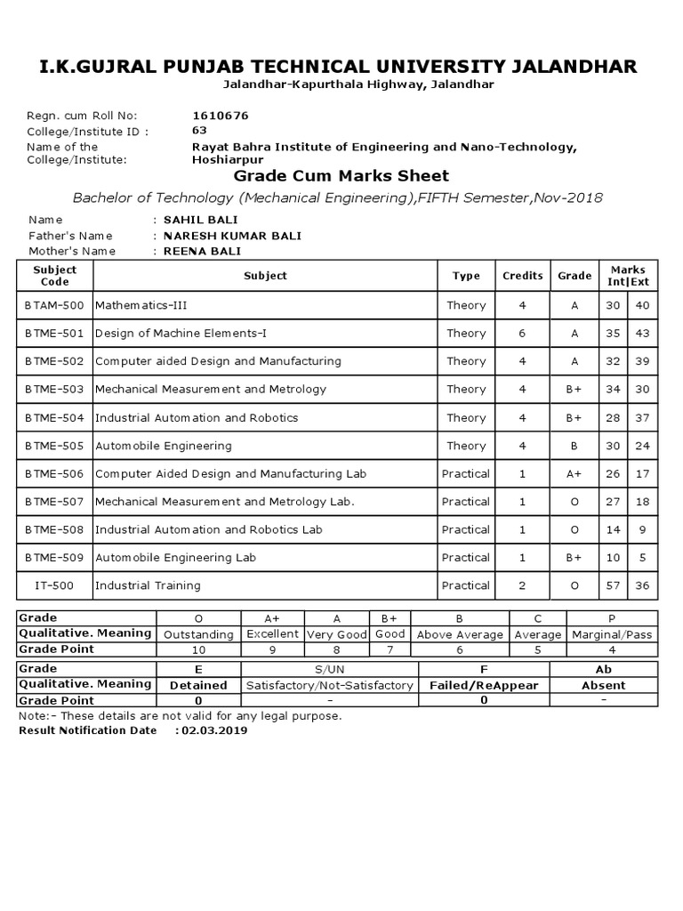 Graduation Marksheet for B.Tech 2018 | PDF | Science And Technology ...