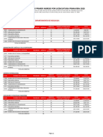 Materias Primer Ingreso Licenciatura...