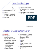 Application Layer.ppt