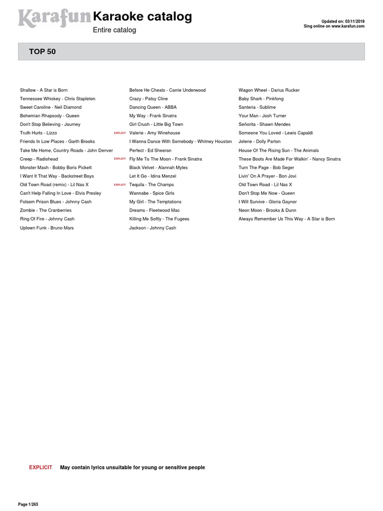 Karafuncatalog En All Pdf Entertainment General